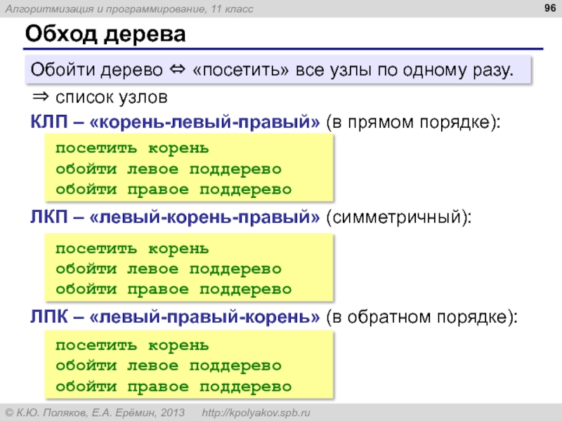 Лево корень. Обход дерева программирование. Алгоритм обхода дерева Python. Алгоритмизация и программирование 9 класс. Обход дерева питоном.