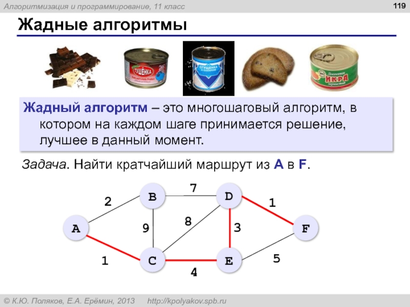 Поиск по заданиям. Алгоритм Крускала. Задачи по алгоритмам. Алгоритм задачи. Алгоритмические задачи.