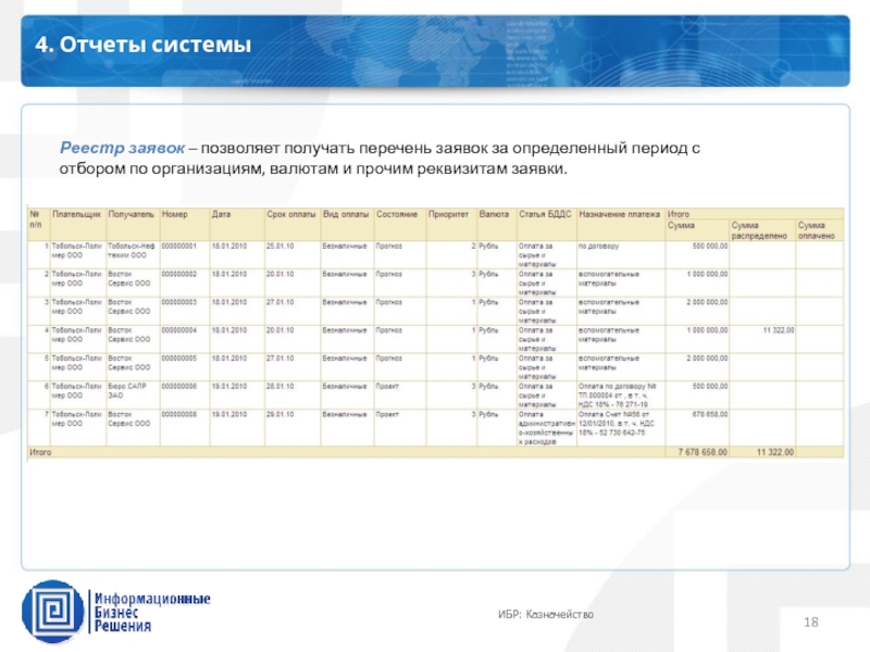 Включено в реестр на выплату. Реестр заявок. Реестр систем. Реестр заявок на оплату. Реестр заявок в 1с.