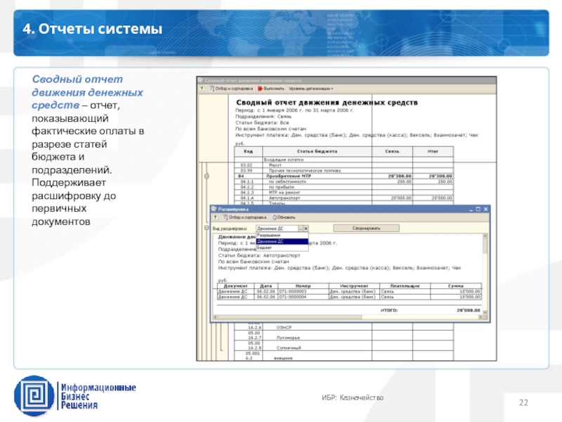 Система отчета. Сводный отчет. Отчет по движению денежных документов. Сводный денежный отчет ОПС. Сводный документ.