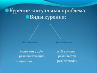Курение -актуальная проблема.
Виды курения: