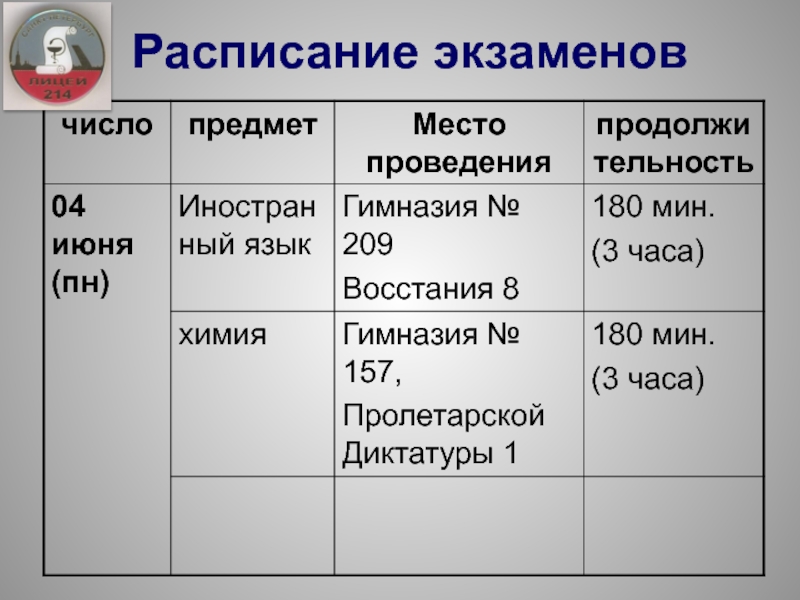 Расписание экзаменов картинка