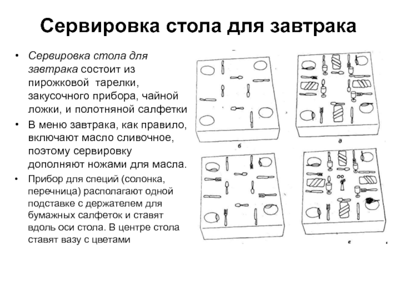 Реферат Гостевой Этикет