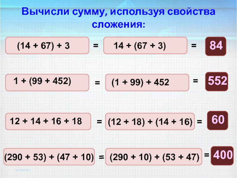 Любым удобным способом. Вычисли. Вычисли сумму пользуясь свойствами сложения. Вычислите сумму (+3)+(+7). Вычислить используя свойство сложения.