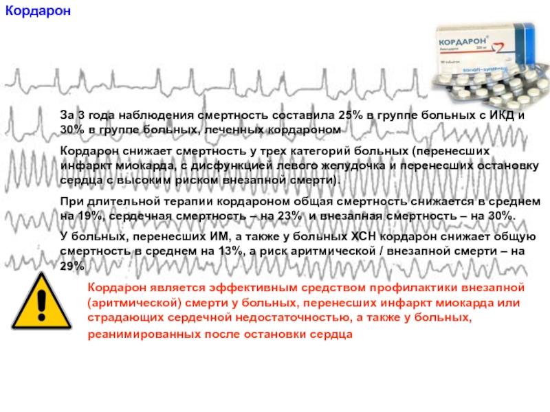 Схема приема кордарона при мерцательной аритмии