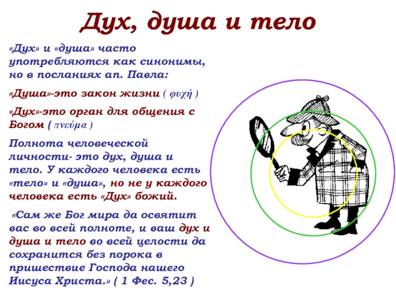 Дух это. Дух, душа и тело. Дух это определение. Дух и душа разница. Дух человека.