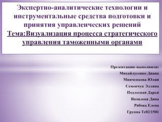 :Визуализация процесса стратегического управления таможенными органами