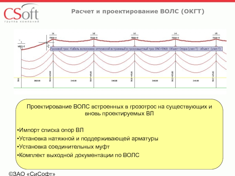 Проектирование расчет. Проектирование подвеса ВОЛС. Проектирование линий ВОЛС. Схема проектируемой ВОЛС на опорах. Монтажная стрела провеса ВОЛС.