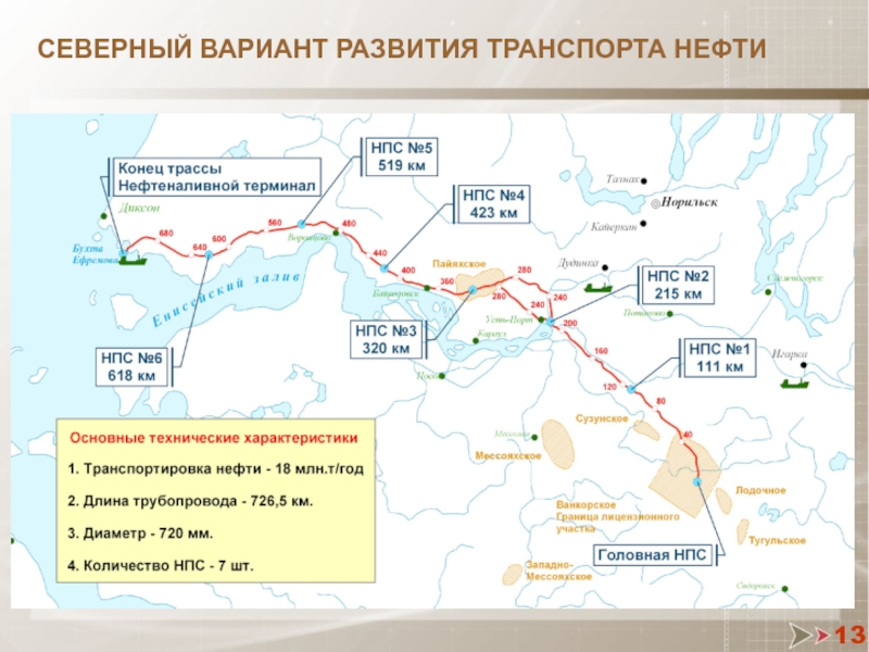 Северный вариант. Варианты транспорта нефти. Маршруты транспортировки нефти водным транспортом. Карта водного транспорта нефти. Основные города ТЭК В России на карте.