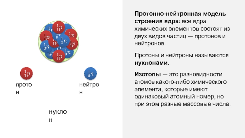 13 протонов какой элемент. Протонно-нейтронная модель строения ядра. Модель строения Протона и нейтрона.