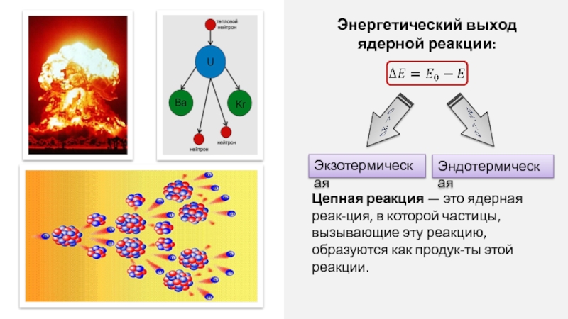 Энергетический выход ядерных реакций презентация 11 класс