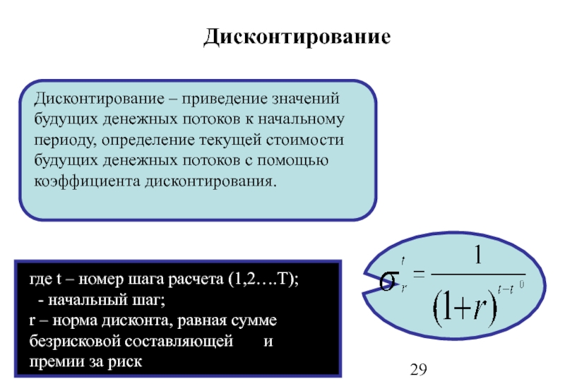 Дисконтирование это приведение денежного потока инвестиционного проекта к единому моменту времени