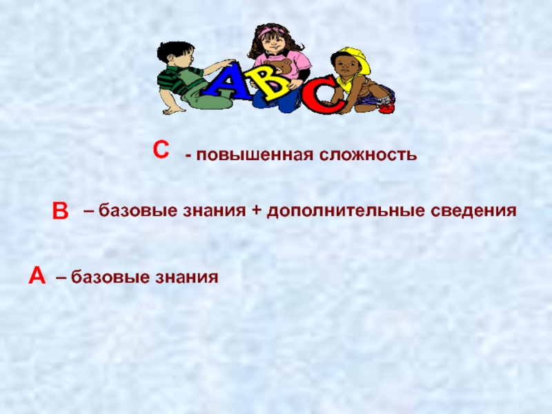 Найдите дополнительную информацию. Математика базовые знания. Базовые знания. Дополнительные сведения. Дополнительных знаний не требуют формы.