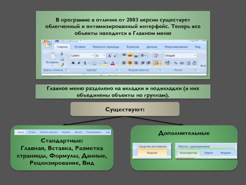 Версии бывают. Интерфейс подвкладки. Средняя оптимизация интерфейса. Что такое оптимизированный Интерфейс. Вернуться к интерфейсу.