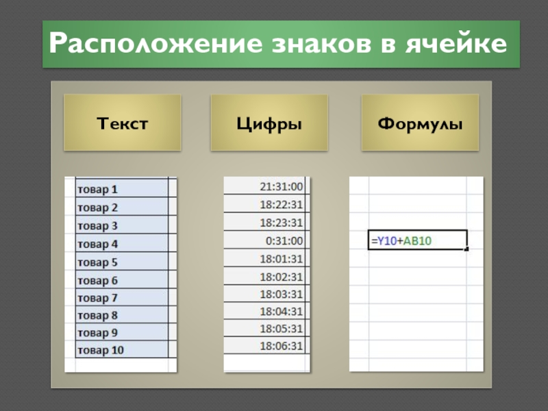 Группа символов в ячейке. Расположение текста в ячейке. Табличка с ячейками. Таблица ячейка текстовая. Таблица с ячейками 10 на 15.