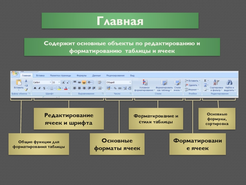 Форматировать презентацию в видео