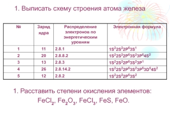 1. Выписать схему строения атома железа