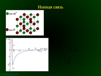 Ионная связь