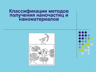 Классификации методов получения наночастиц и наноматериалов