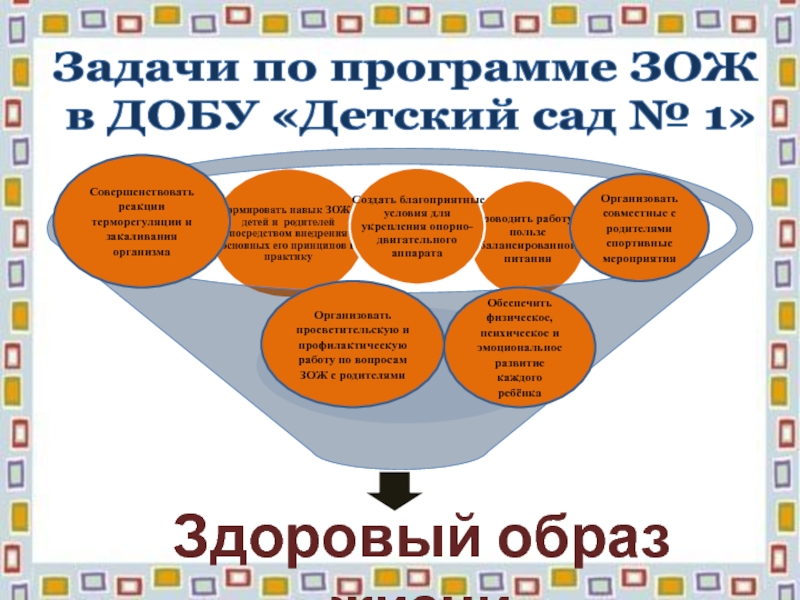 Программа здорового образа жизни. -Здоровый образ жизни в МБДОУ. План здорового образа жизни на неделю. Программа ЗОЖ В детском доме.