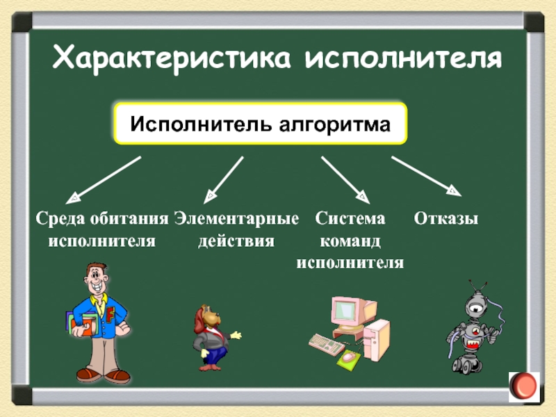 Алгоритмы и исполнители роботы как исполнители технология 5 класс презентация