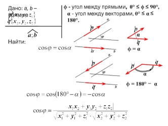 Дано: а, b – прямые




Найти: