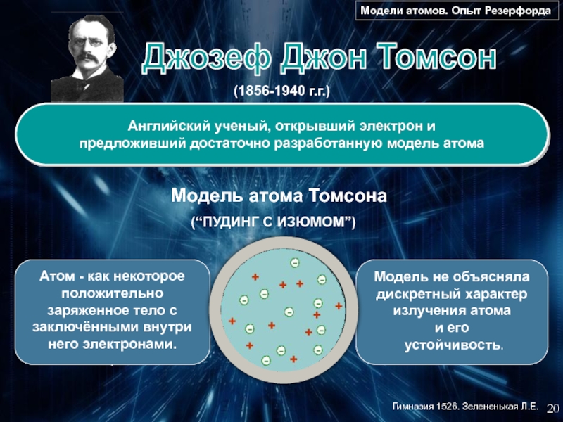 Модель томсона презентация