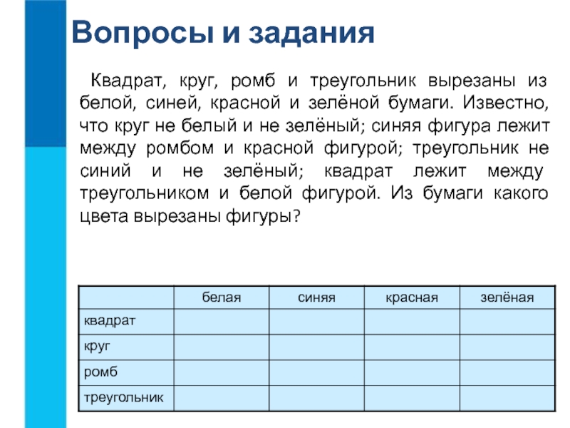 Вопросы и задания 7 класс