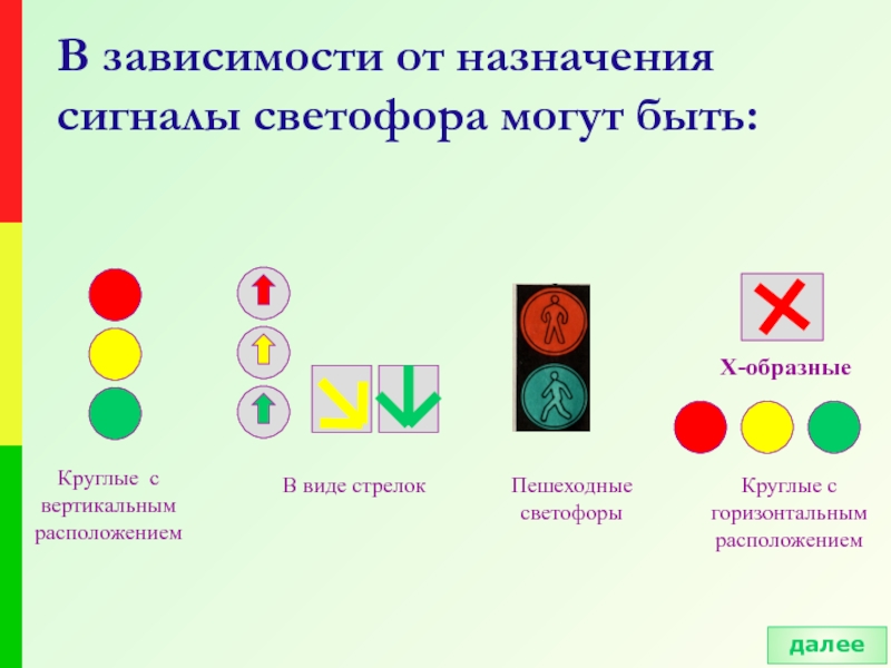 Виды светофоров для дошкольников в картинках