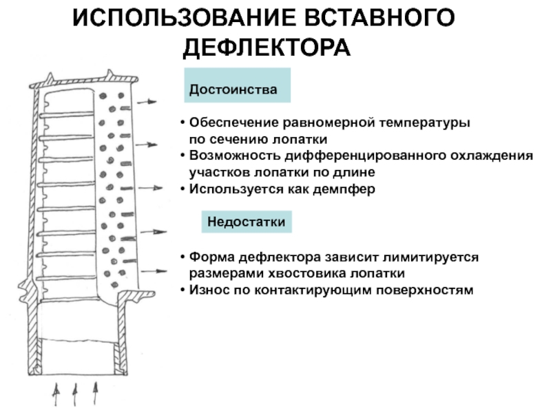 Конструкция температура. Дифференциальное охлаждения. Охлаждаемых рабочих лопаток со вставным дефлектором.