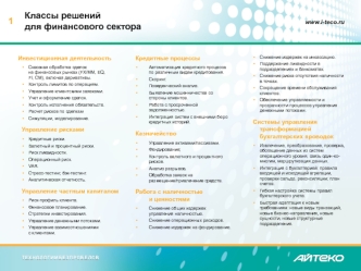 Классы решений для финансового сектора