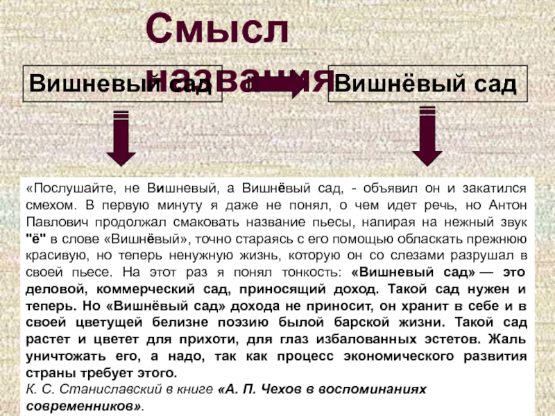 Сказки пушкина их проблематика и идейное содержание проект