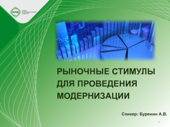 РЫНОЧНЫЕ СТИМУЛЫ 
ДЛЯ ПРОВЕДЕНИЯ 
МОДЕРНИЗАЦИИ