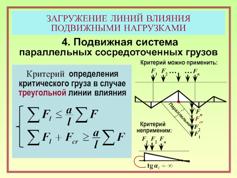 Временные подвижные нагрузки