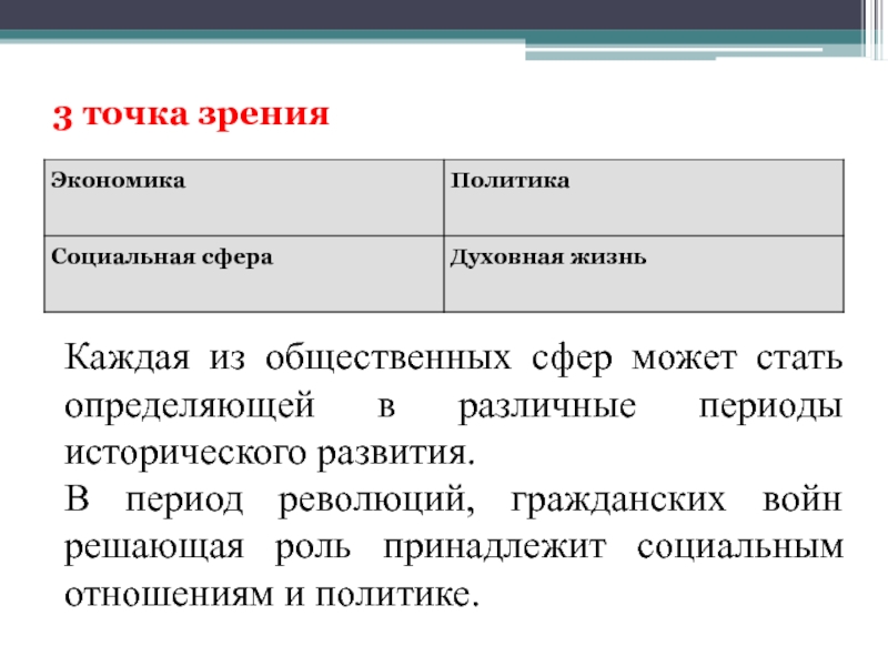 Становись определение. Образование с точки зрения экономики. Семья с точки зрения экономики это люди.