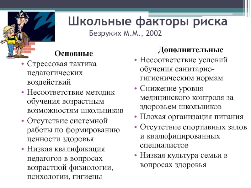 Школа фактор. Методика факторы риска Безруких. Школьные факторы риска. Диагностика факторы риска Безруких. Элементы стрессовой тактики педагогики.