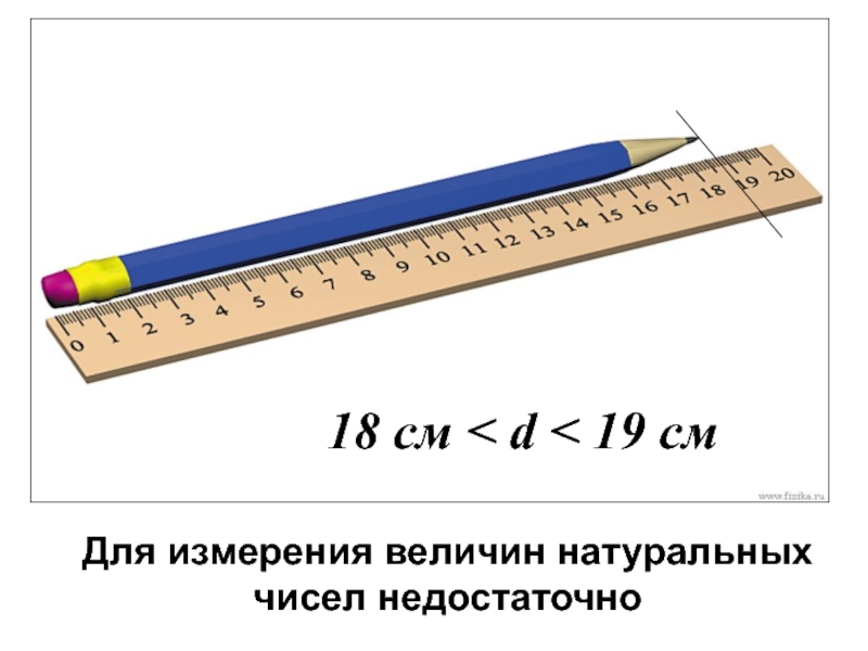 Натуральное число как результат измерения величины.