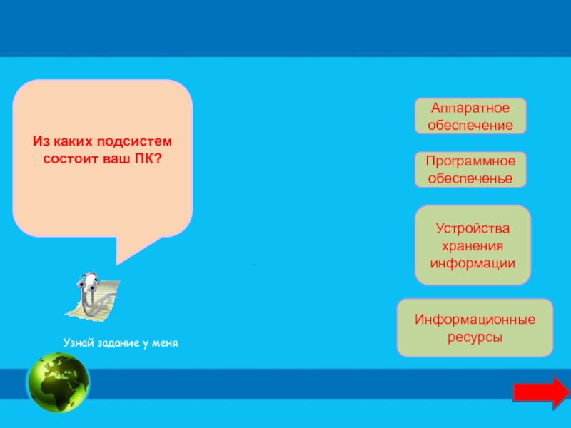 В чем по вашему состоит. Из каких подсистем состоит. Какая подсистема у школы.