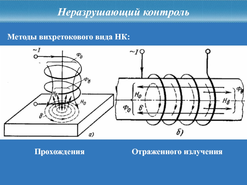 Схема вихретоковый дефектоскоп