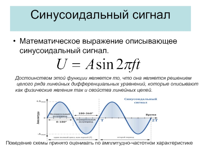 Выражением описывается