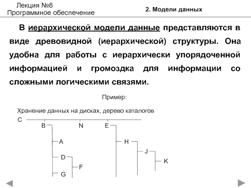 Управление данными лекция