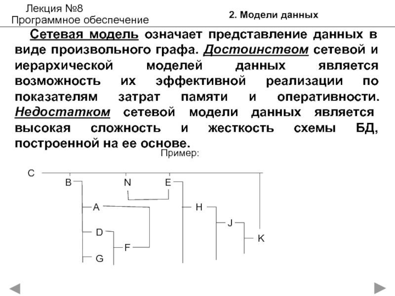 Что означает на схеме данных 1 и бесконечность