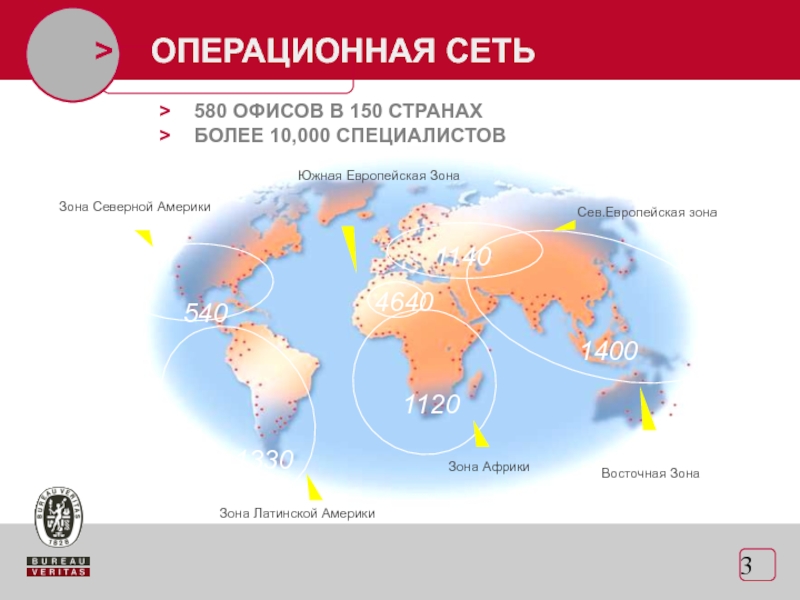 Сеть зона. Презентация на тему зона евро. 150 Стран.