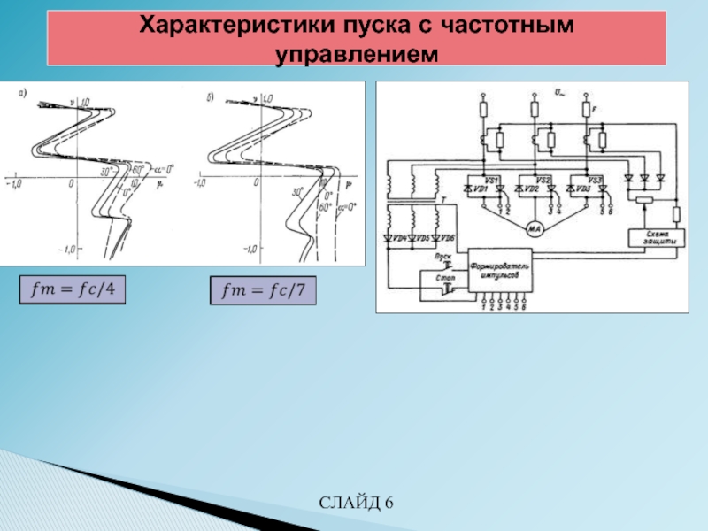 Пусковые характеристики двигателей