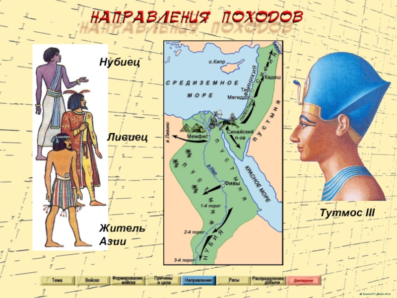 Походы тутмоса 3 5 класс. Тутмос 3 годы правления. Тутмос 5. Тутмос -фараон завоеватель. Завоевания Тутмоса III.