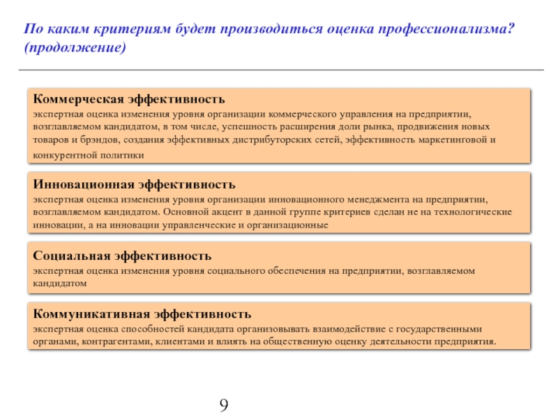 По каким критериям. Критерии оценки эффективности коммуникаций. Какие критерии. По каким критериям производится оценка решений. Критерии оценки коммерческих предприятий.