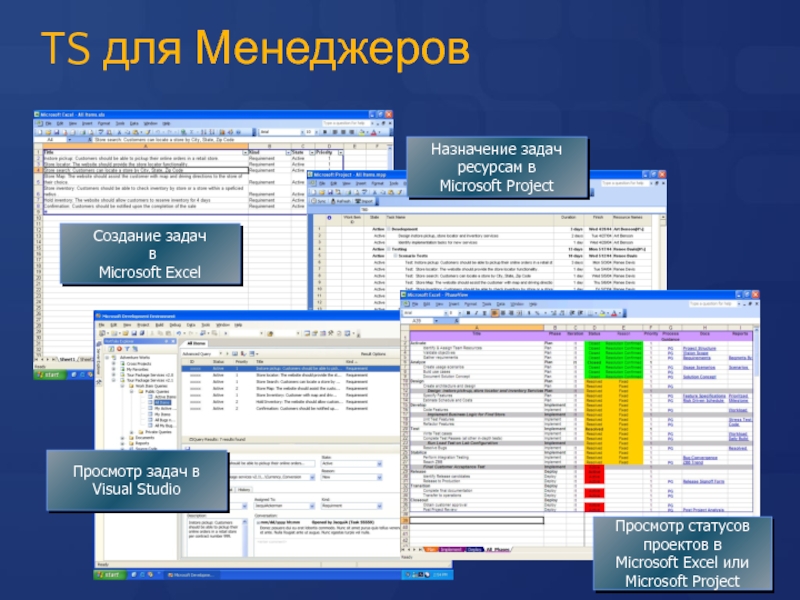 Создание задач. Просмотр задач. Задача от Microsoft. Какие задачи у Microsoft. Визуал менеджер по продажам.