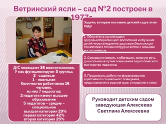 Ветринский ясли – сад №2 построен в 1977г.
