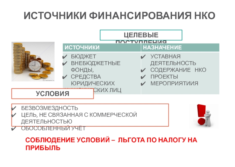 Договор целевого финансирования некоммерческих организаций образец