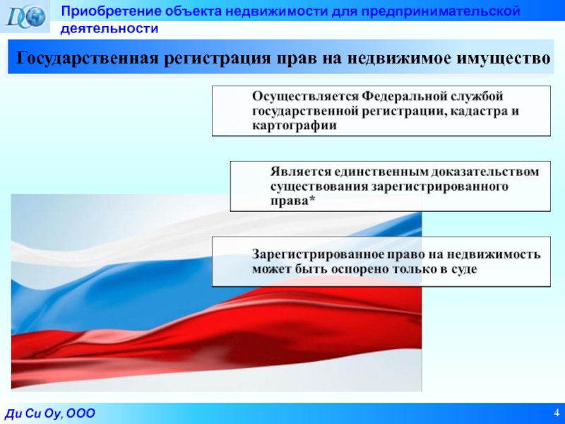 Приобретен объект. Имущество в предпринимательской деятельности. Имущество для осуществления предпринимательской деятельности. Какое имущество нужно для предпринимательской деятельности. Имущество используемое в предпринимательской деятельности.